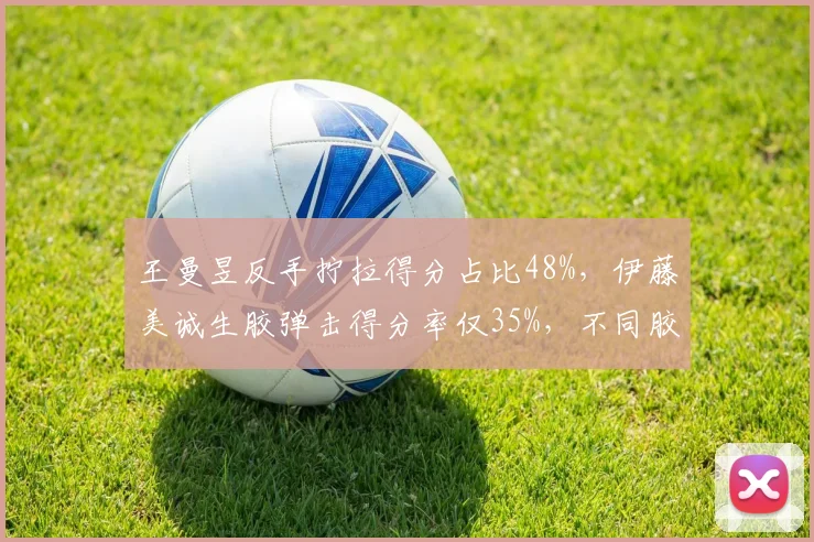 王曼昱反手拧拉得分占比48%，伊藤美诚生胶弹击得分率仅35%，不同胶皮技术博弈